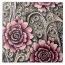 Suche nach große blumen fliesen Rosa blume