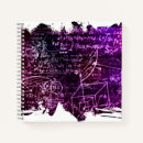 Suche nach algebra kleine notizbücher Geometrie