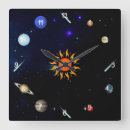 Suche nach mars wanduhren Solar system