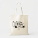 Suche nach wohnwagen tote bags Für alle