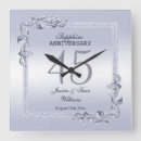 Suche nach 45 hochzeitstag geschenke Jubiläum