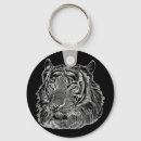 Suche nach tiger im dschungel schlüsselanhänger Jede person