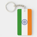 Suche nach indien schlüsselanhänger India