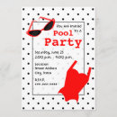 Suche nach badeanzüge einladungen Badeanzug