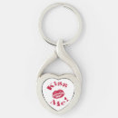 Suche nach lippen schlüsselanhänger Liebe