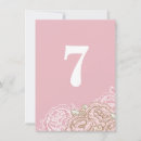 Suche nach antike tischkarten Für alle