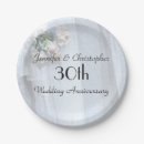 Suche nach 30 hochzeitstag teller Gäste