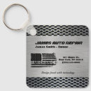 Suche nach mechanisch schlüsselanhänger Werkzeuge