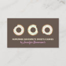 Suche nach süße leckereien visitenkarten Backwaren