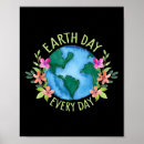 Suche nach environmental poster Globale erwärmung