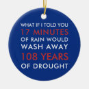 Suche nach regen ornamente Für alle