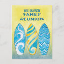 Suche nach tölpel postkarten Für alle