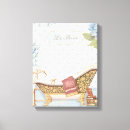 Suche nach hydrangeas leinwandbilder Für sie