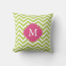 Suche nach chevrons kissen Mädchenhaft