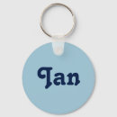 Suche nach ian Namen