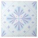Suche nach pastellblau fliesen Elegant