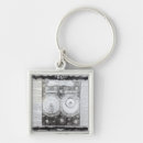Suche nach theorie accessoires Wissenschaft