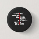Suche nach freedom buttons Trumpf