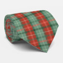 Suche nach tartan Geometrisch