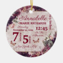 Suche nach neues babyzimmer einrichtung Baby girl