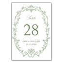 Suche nach barock tischkarten Jede person