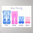 Suche nach wellington poster Aquarell