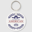 Suche nach patriot schlüsselanhänger Usa