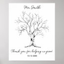 Suche nach fingerabdruck baum gästebücher Hochzeitsbaum