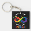 Suche nach infinity schlüsselanhänger Neurodiversität