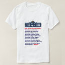 Suche nach sie will rache tshirts Politik