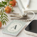 Suche nach deco accessoires Für sie/ihn