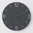 Suche nach klassenzimmer uhr wanduhren Lehrer