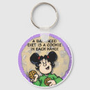 Suche nach ernährung schlüsselanhänger Nahrung