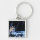 Suche nach lupus schlüsselanhänger Tierwelt