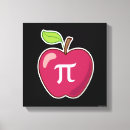 Suche nach pu symbol Iflscience