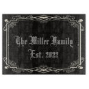 Suche nach skelett schneidebrettchen Spukhaft