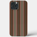 Suche nach starker fall Telefon