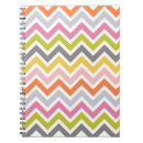 Suche nach wohnen zuhause Jede person