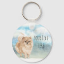 Suche nach pom poms schlüsselanhänger Niedlich