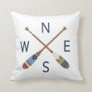 Suche nach ruderer kissen Nautisch