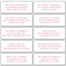 Suche nach viva aufkleber Einfach