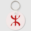 Suche nach berber schlüsselanhänger Tifinagh