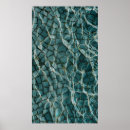 Suche nach spiegel poster Blau