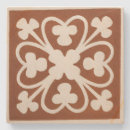 Suche nach kachel untersetzer Antike