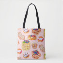 Suche nach oder leckerei taschen Jede person
