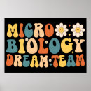 Suche nach mikrobiologie poster Mikrobiologe