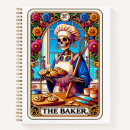 Suche nach skelett kleine notizbücher Für alle