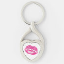 Suche nach rosa lippen schlüsselanhänger Kuss