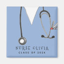 Suche nach nursing magnete Nurse practitioner