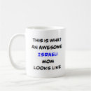 Suche nach jewish tassen Israel